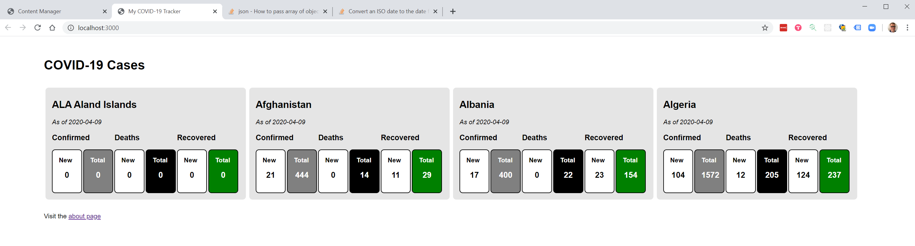 Static data mocking up the user interface